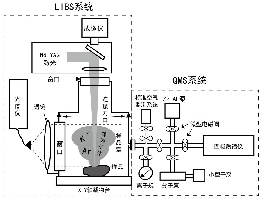 Fig.1s.jpg