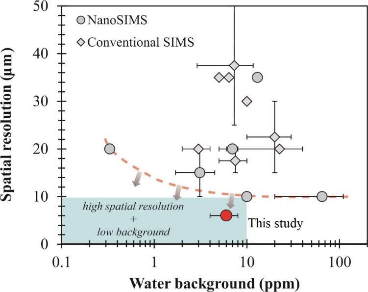 Fig.2.jpg