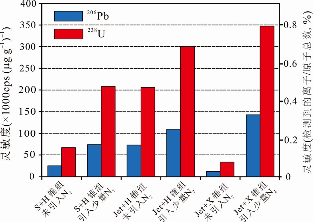 Fig.1.jpg