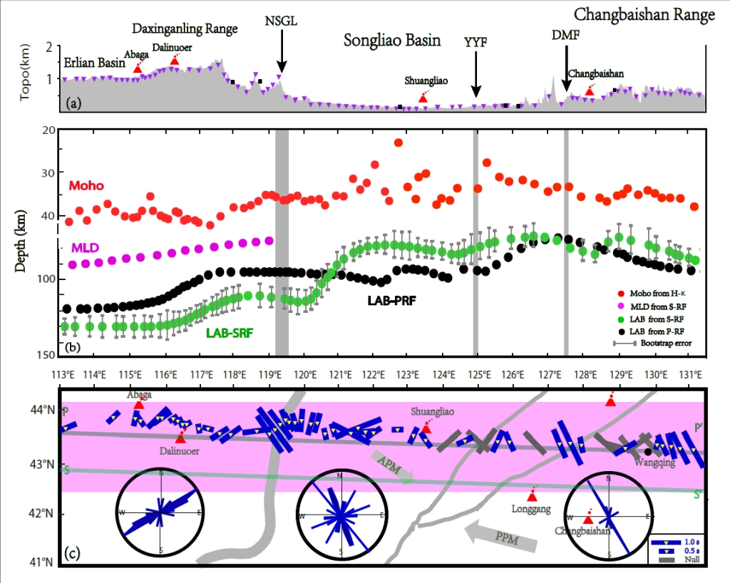 Fig.3.jpg