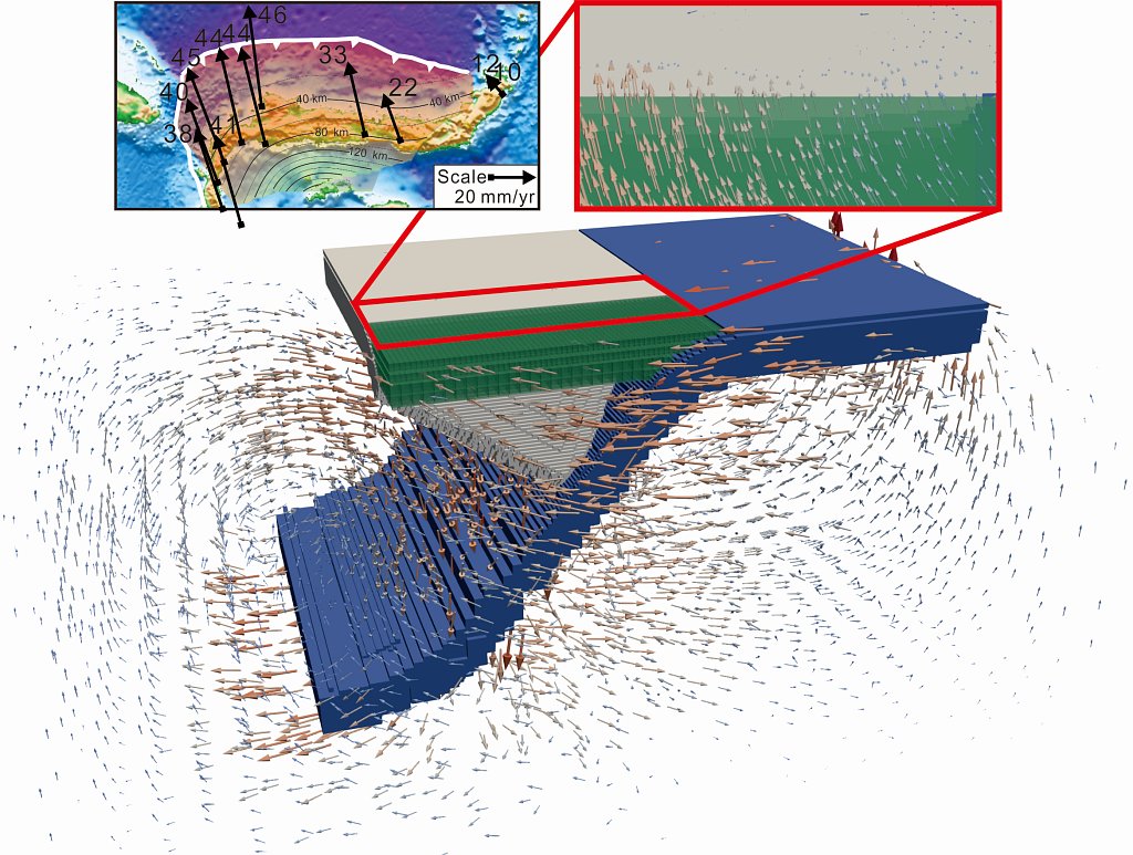 Figure3s.jpg