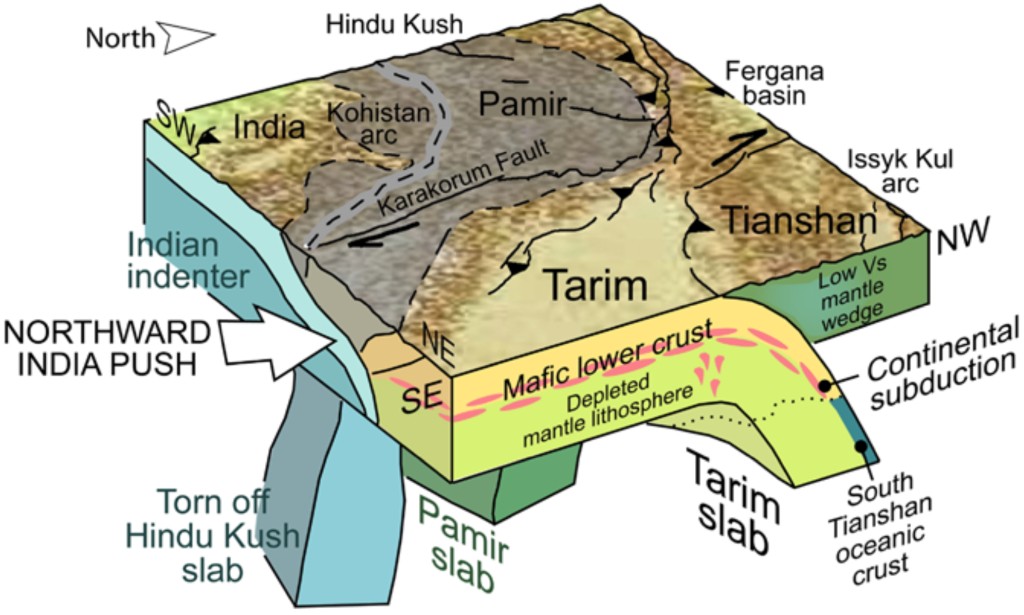 GEOLOGY-FIG3.jpg