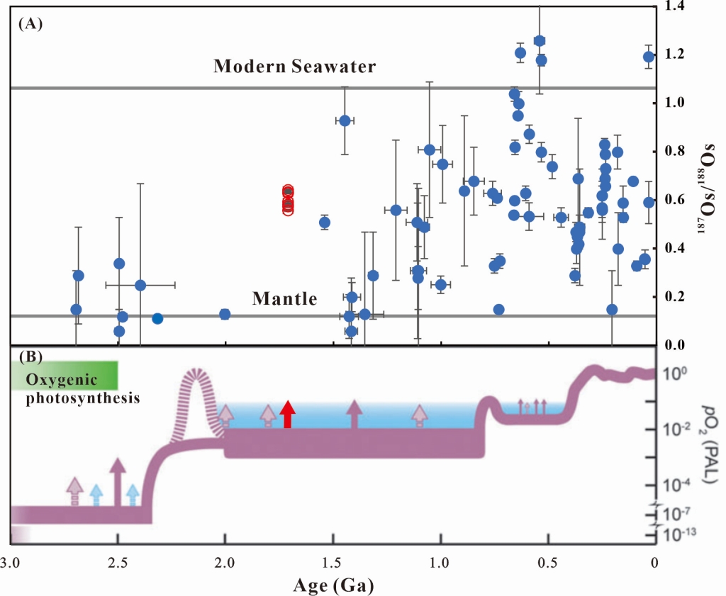 Fig.2.jpg